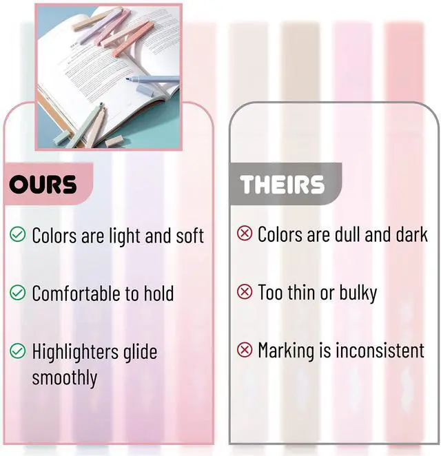Alt view image 5 of 7 - Mr. Pen- Aesthetic Highlighters No Bleed, 8 Pack, Muted Pastel Color | Chisel Tip, Cute Highlighters Assorted Colors for Journaling, Highlighting, Underlining, Fast Dry, Back to School Supplies