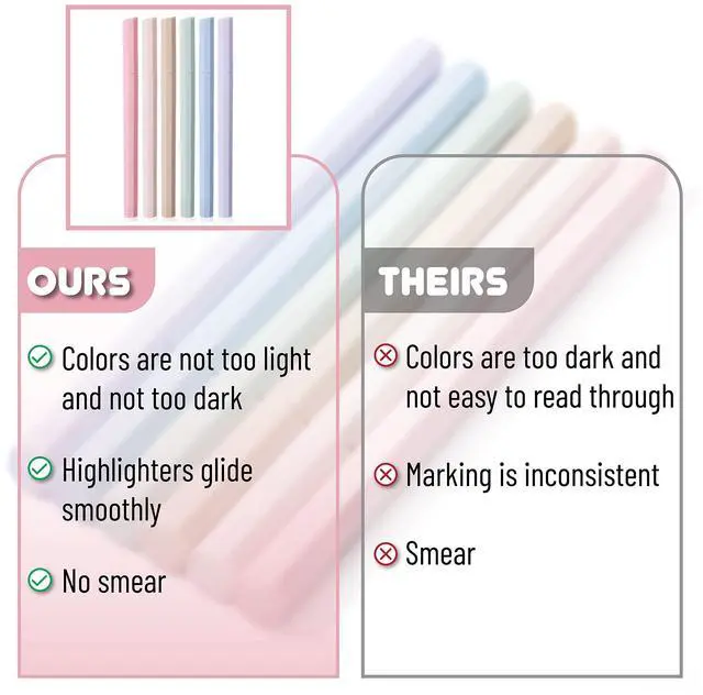 Alt view image 5 of 7 - Mr. Pen- Aesthetic Highlighters No Bleed, 6 Pack, Pastel Colors, Chisel Tip