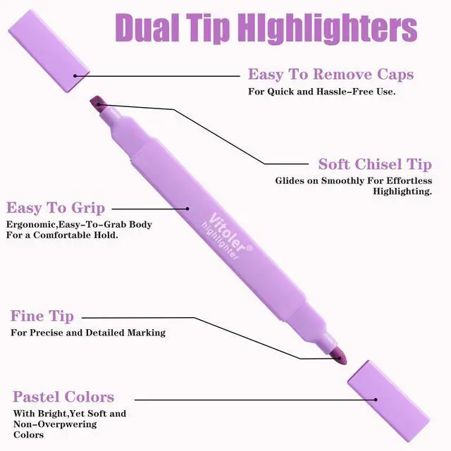 Alt view image 3 of 4 - Vitoler 8pcs Aesthetic Highlighters, Chisel & Fine Tips Bible Highlighters