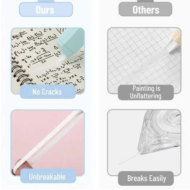 Alt view image 5 of 7 - Mr. Pen- Aesthetic Correction Tape, 0.2" x 236", 6 pcs, Pastel Colors