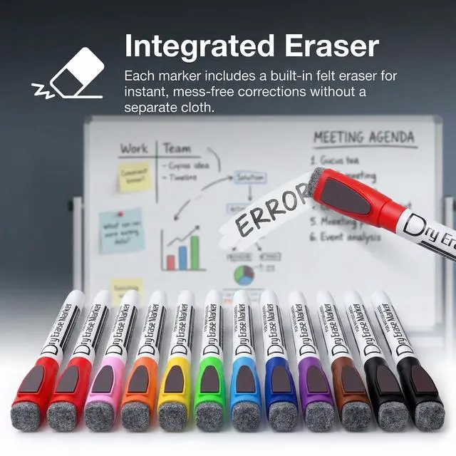 Alt view image 5 of 7 - Volcanics Magnetic Dry Wipe Pens Dry Erase Markers With Eraser Cap Low Odor Fine Tip Whiteboard Pens Pack of 12,10 Colors