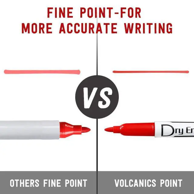 Alt view image 6 of 7 - Dry Erase Markers Low Odor Fine Whiteboard Markers Thin Box of 12, 10 Colors