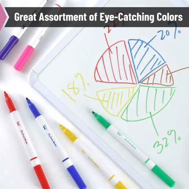 Alt view image 5 of 7 - Mr. Pen- Dry Erase Markers, 12 Pack, Assorted Colors, Fine Tip