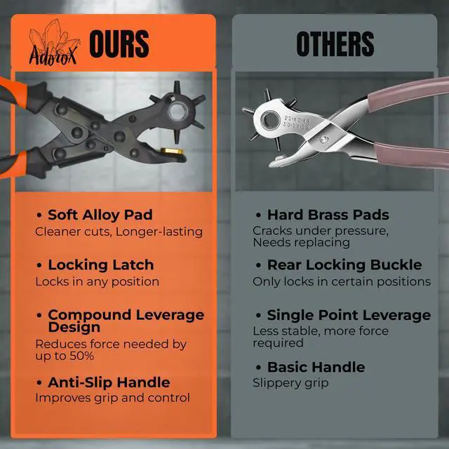 Alt view image 7 of 7 - Adorox Heavy Duty Quality & Professional Design Revolving Hole Punch Pliers Kit with Steel Ruler & File, Puncher with 6 Hole Sizes for Belts, Watch Straps, Saddles, Shoes & DIY Crafts