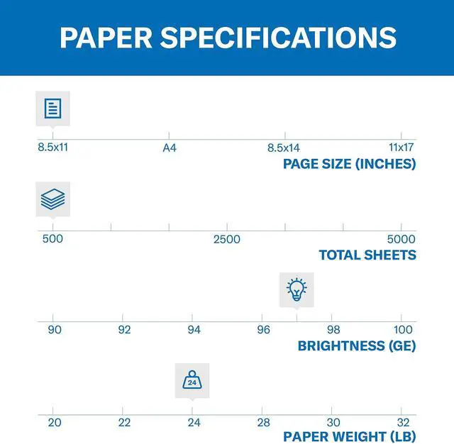 Alt view image 2 of 7 - Hammermill Printer Paper, Premium Inkjet & Laser Paper 24 Lb, 8.5 x 11-1 Ream (500 Sheets) - 97 Bright, Made in the USA, 166140R