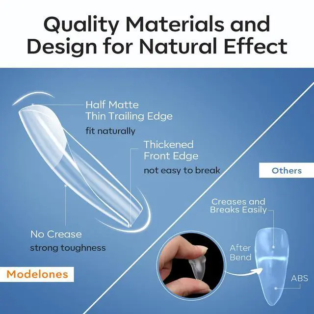 Alt view image 2 of 7 - modelones Medium Coffin Nail Tips, Pre-shaped Soft Gel Tips Fake Nails False Acrylic Clear Full Cover Press on Extension Kit Gel Manicure DIY at Home 216PCS 12Sizes