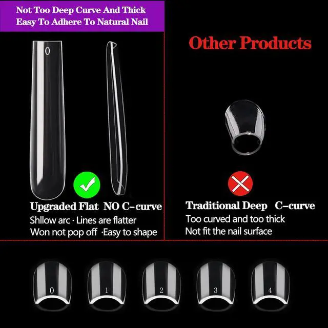 Alt view image 3 of 7 - 3XL Square Nail Tips, 240PCS Clear Full Cover Artificial False Nails Tips, Extra Long Square No C Curve Acrylic Nail Tips, XXXL Tapered Fake Nails for Salons Home DIY Nail Art 12 Sizes
