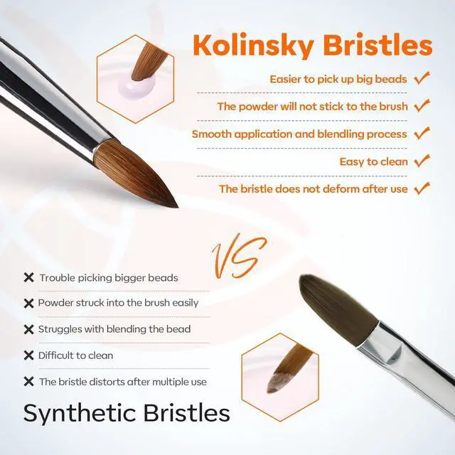 Alt view image 5 of 7 - Modelones Pro Luxe Acrylic Nail Brush, 100% Pure Kolinsky Sable Hair Size 10 Oval Crimped Shaped Sturdy Ergonomic Handle for Acrylic Powder Sculpting Nail Art Brushes Professional Salon DIY Use