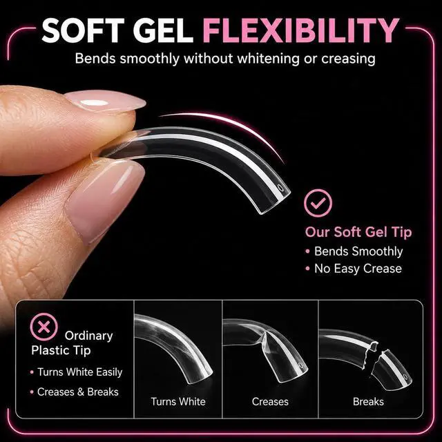 Alt view image 5 of 7 - Long Square Nail Tips,Pre-Etched Full Cover Soft Gel Nail Tips