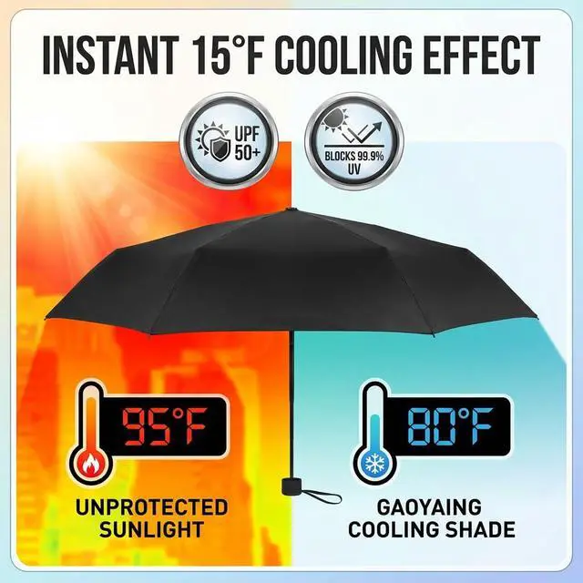 Alt view image 4 of 7 - Compact Travel Umbrella with Case Sun&Rain Lightweight Small and Compact Suit for Pocket Black,34 Inches