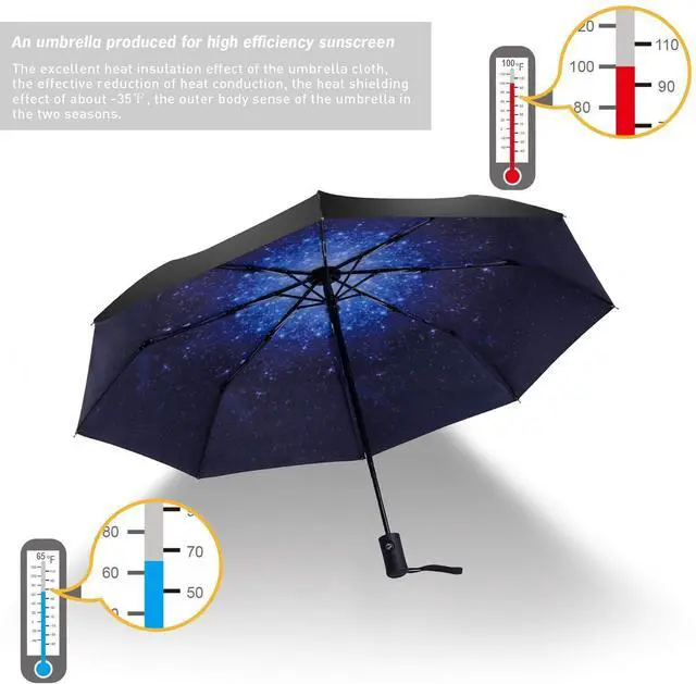 Alt view image 4 of 7 - Travel Umbrella Windproof Automatic Compact UV Sun Protection Umbrellas Small,Strong & Portable, Durable Grip, Fits Backpack & Car, Factory Direct