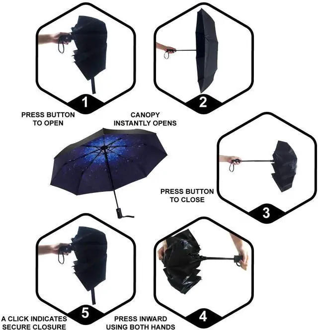 Alt view image 5 of 7 - Travel Umbrella Windproof Automatic Compact UV Sun Protection Umbrellas Small,Strong & Portable, Durable Grip, Fits Backpack & Car, Factory Direct