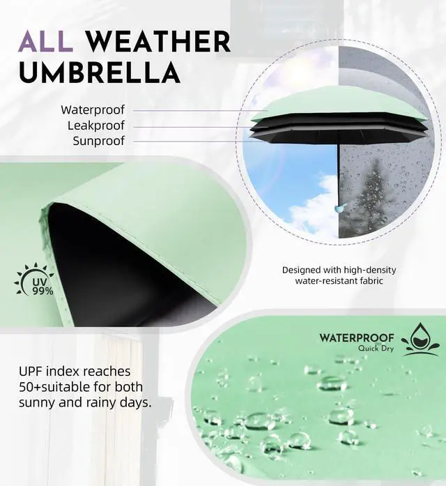 Alt view image 5 of 7 - Travel Size Mini Umbrella with UPF 50+ UV Rain Protection, Compact Small & Lightweight Pocket-Sized Folding Umbrellas with Case for Purse & Backpack, Thoughtful Gift Women Men & Kids