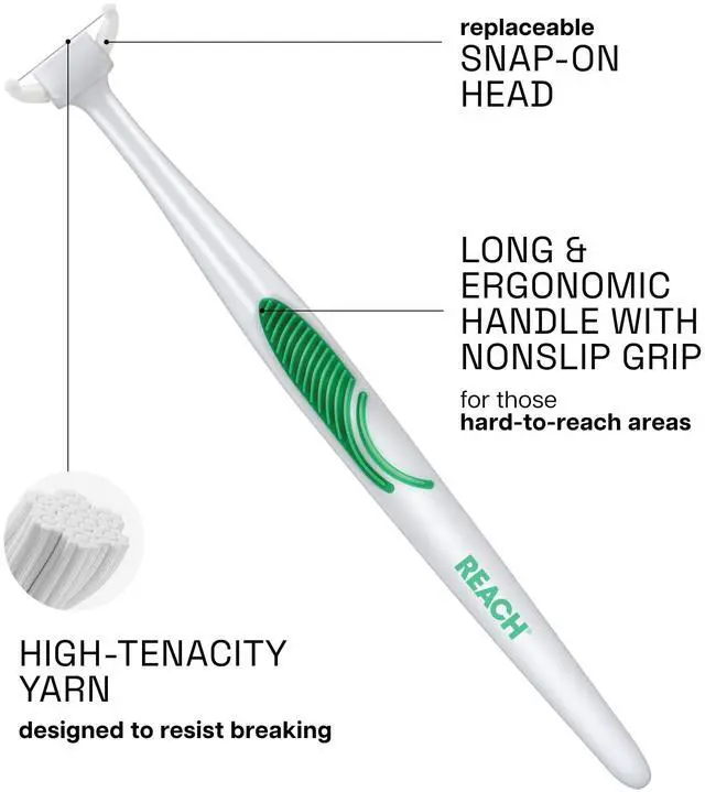 Alt view image 2 of 7 - REACH Ultraclean Access Flosser Starter Kit, Unflavored, Plaque Remover for Teeth, for Hard to Reach Areas, Oral Care, PFAS Free, 1 Replaceable Flosser & 8 Refill Heads, 1 Pack