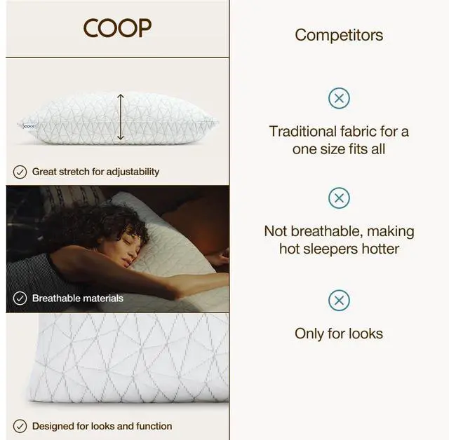 Alt view image 7 of 7 - Coop Home Goods Original Pillow Case, Queen Size Pillow Case for Memory Foam Pillows, Breathable Ultra Soft Lulltra Fabric Cover with Zipper, Polyester/Rayon
