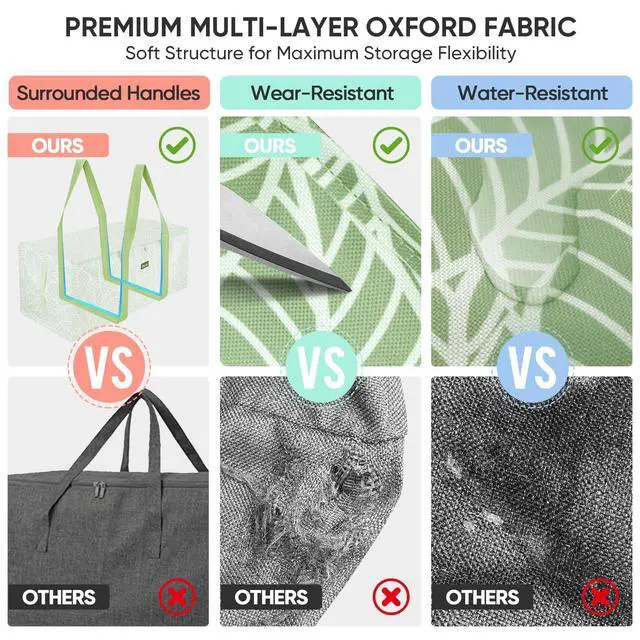 Alt view image 5 of 7 - BALEINE Extra Large Storage Tote with Zippers & Carrying Handles, Heavy-Duty Oxford Fabric Moving Bags for Laundry, Space Saving, Storage, Antique Foliage