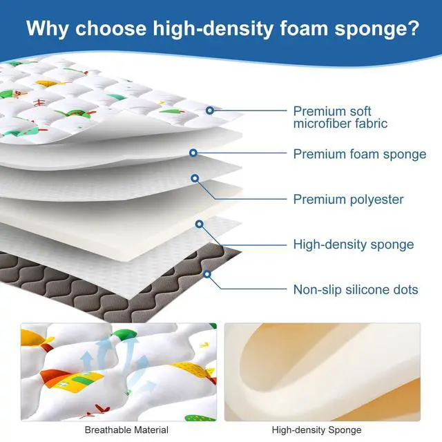 Alt view image 3 of 7 - Odorless Premium Foam Baby Play Mat 50" x 50", Soft Microfiber Fabric Crawling Mat for Floor- Comfortable and Hypoallergenic, Non-Slip Cushioned Floor Playpen mat for Infants,Babies,Toddlers