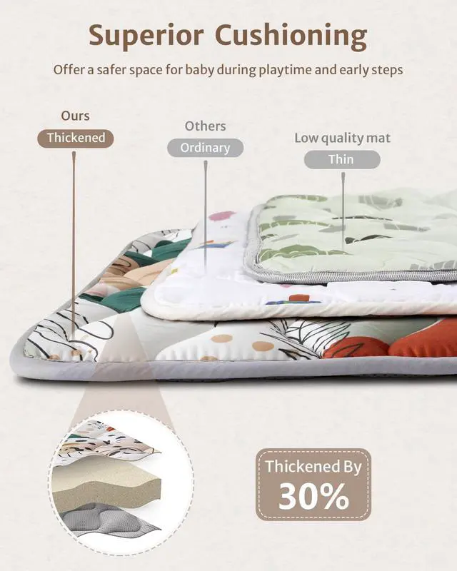 Alt view image 4 of 7 - Blissful Diary Baby Play Mats for Floor, 71x59 Inch Thicker Foam Playmats for Babies and Toddlers, Soft Cushioning Baby Crawling Mat, Modern Abstract