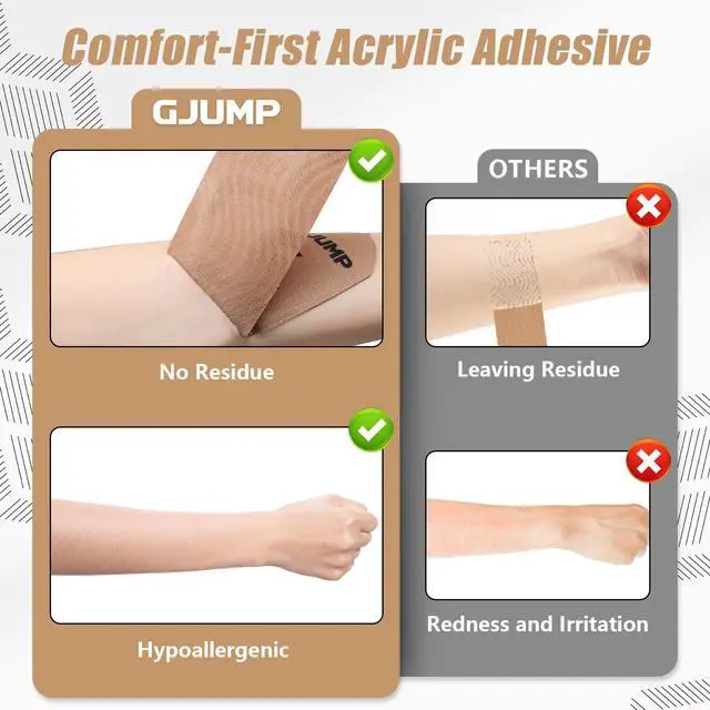 Alt view image 6 of 7 - GJUMP Kinesiology Tape, 40 Count Precut Strips 2 Rolls Original Cotton Tape