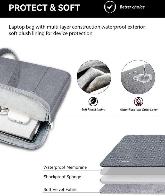 Alt view image 5 of 7 - Ferkurn 15.6 16 Inch Laptop Case Bag for Women Men Compatible with MacBook Pro M5/HP OmniBook Omen Envy/Lenovo Yoga IdealPad/Dell Pro Inspiron, Carrying Briefcase Computer Messenger Bag Case, Grey