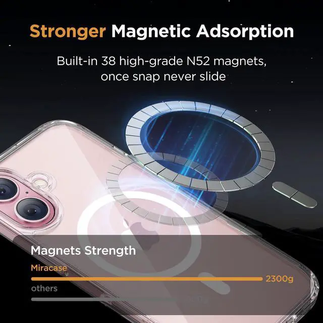 Alt view image 6 of 7 - Miracase Magnetic for iPhone 17 Case (Compatible with MagSafe) with Screen Protector Military-Grade Protection, Anti-Fingerprint Translucent Matte Phone Cover for iPhone 17 6.3 inch, Clear