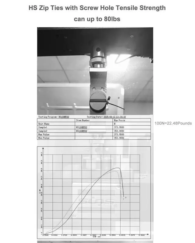 Alt view image 2 of 6 - HS Plastic Ties with Screw Holes (100 Pack) 7.5 Inch Mount Head Electrical Zip Ties 50 LBS,UV Black
