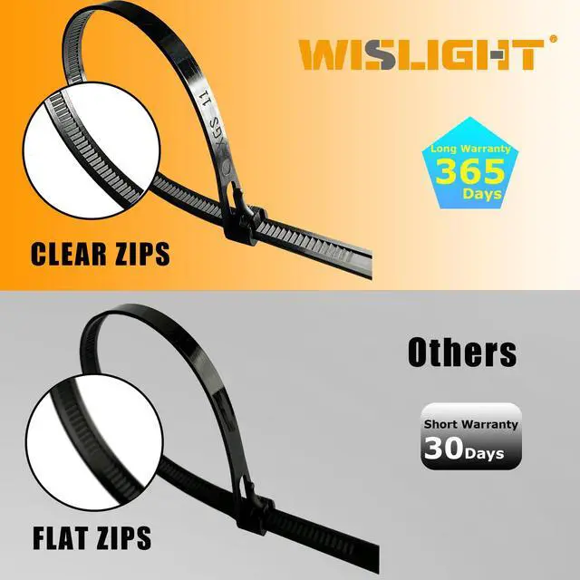Alt view image 6 of 6 - WISLIGHT Reusable Zip Ties Self-Locking Plastic Wire Ties Electrical Cable Ties 120 Lbs Tensile Strength Releasable Adjustable Nylon Cable Zip Ties 100 PCS 6+8(Small)+8+10 Inch x0.3inch