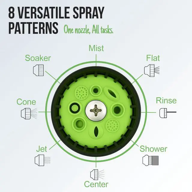 Alt view image 2 of 7 - Garden Hose Nozzle 8-Pattern Hose Sprayer with Thumb Control Watering Tool for Garden, Car Wash, Lawn Care & Pet Shower
