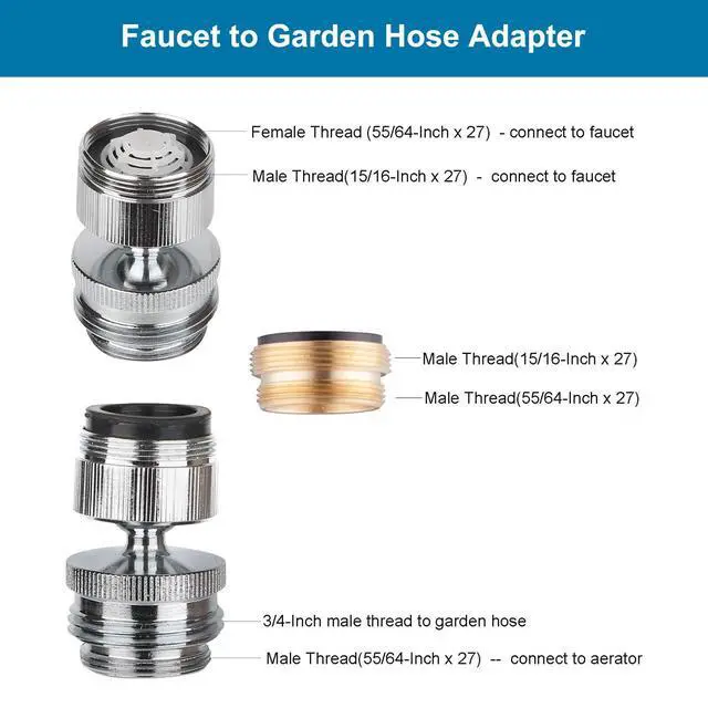 Alt view image 2 of 7 - Hibbent Sink Faucet to Garden Hose Adapter, Swivel 3/4" Faucet Adapter