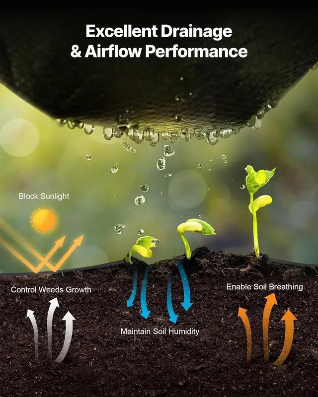 Alt view image 5 of 7 - VEVOR Weed Barrier Fabric Heavy Duty, 1.3x100FT 3.2oz Landscape Fabric, Woven Weed Blocker Fabrics, Garden Fabrics Weeds Barrier, Weeds Control Ground Cover, Geotextile Webbing, Gardening Mat, Black
