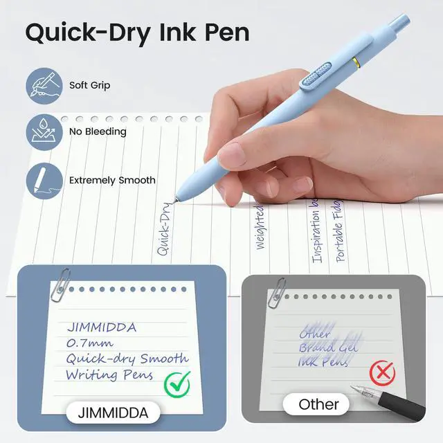 Alt view image 4 of 7 - JIMMIDDA 8 Pack Blue Gel Pens with Fidget, 0.7mm Blue Ink Quick-Drying