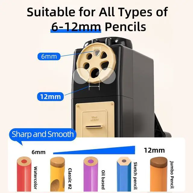 Alt view image 3 of 7 - ZMOL Heavy Duty Manual Hand Crank Pencil Sharpener, Desktop, Black
