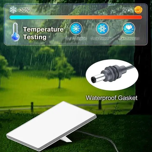 Alt view image 5 of 7 - Lotusland Starlink Mini Cable, 3-in-1 Starlink Mini Car Charger DC Power Cable with Digital Voltage Display,10FT Dedicated 12V48V Adapter with USB-C PD 40W & USB-A 35W Ports for Cars Trucks RVs
