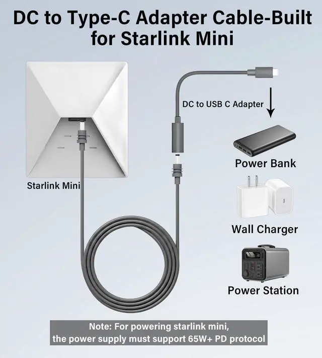 Alt view image 4 of 6 - Starlink Mini Power Cable 0.3M,USB C to DC Extension Cable | Equipped with Intelligent LED and IP67 Waterproof,Suitable for PD Fast Charging Line for Starlink Mini Devices,for Outdoor