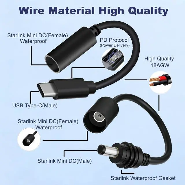 Alt view image 3 of 7 - DC Extension Cable for Starlink Mini , USB C Type-C to DC Power Adapter for Starlink Mini, 18AWG Waterproof PD Protocol Cable Compatible with Power Bank, Power Station, for Camping, RV, Off-Grid