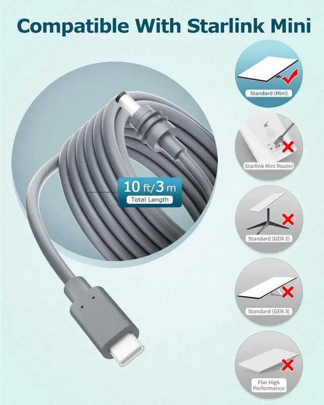 Alt view image 2 of 6 - Starlink Mini Cable 10FT Starlink Mini USB C to DC Power Cable 18AWG PD 100W Input USB Type C to Barrel Power Cord 5.5 * 2.1mm Compatible with Power Bank 100W+ PD Source Waterproof Gray 10FT/3M