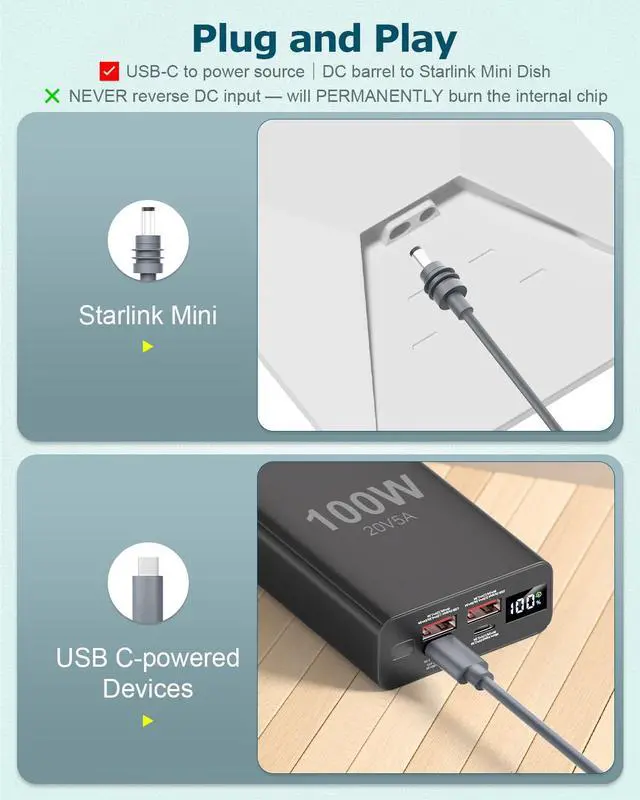 Alt view image 4 of 6 - Starlink Mini Cable 10FT Starlink Mini USB C to DC Power Cable 18AWG PD 100W Input USB Type C to Barrel Power Cord 5.5 * 2.1mm Compatible with Power Bank 100W+ PD Source Waterproof Gray 10FT/3M
