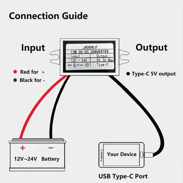 Alt view image 4 of 6 - Waterproof 12V/24V to 5V USB C Converter, Quick Charge QC3.0 USB Type-C Buck Charging Module, DC-DC Step Down Power Adapter Compatible with Raspberry Pi 4, Cellphone, Car (USB Type-C Connector)