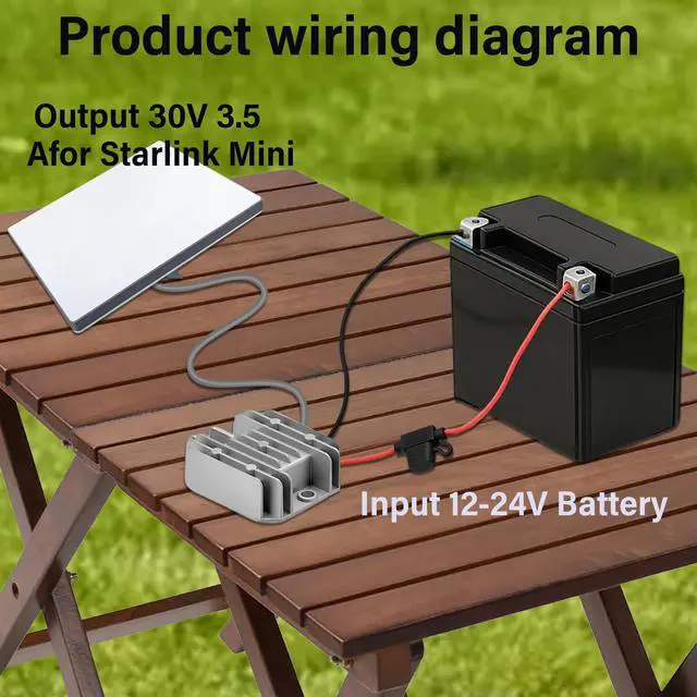 Alt view image 3 of 7 - Starlink Mini 12V Adapter,12/24V to 30V 3.5A Step Up Power Converter | 9.8FT cable,IP68 waterproof, 12/24V to 30V stable 3.5A output with built-in fuse,Plug & play for RV and off-grid use