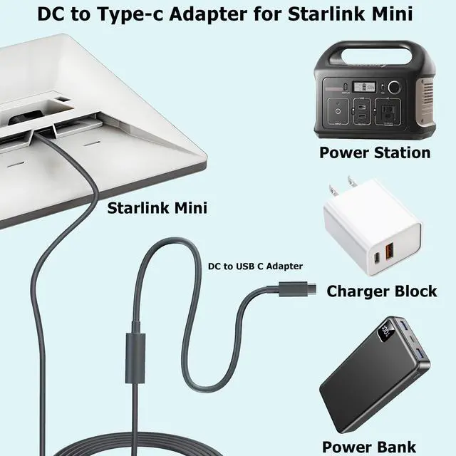 Alt view image 3 of 7 - 0.2M USB C to DC Cable for Starlink Mini,60W PD Replacement Power Cord | with Waterproof Design,Type C Adapter Compatible with Starlink Mini Original Charger,RV Camping Outdoor