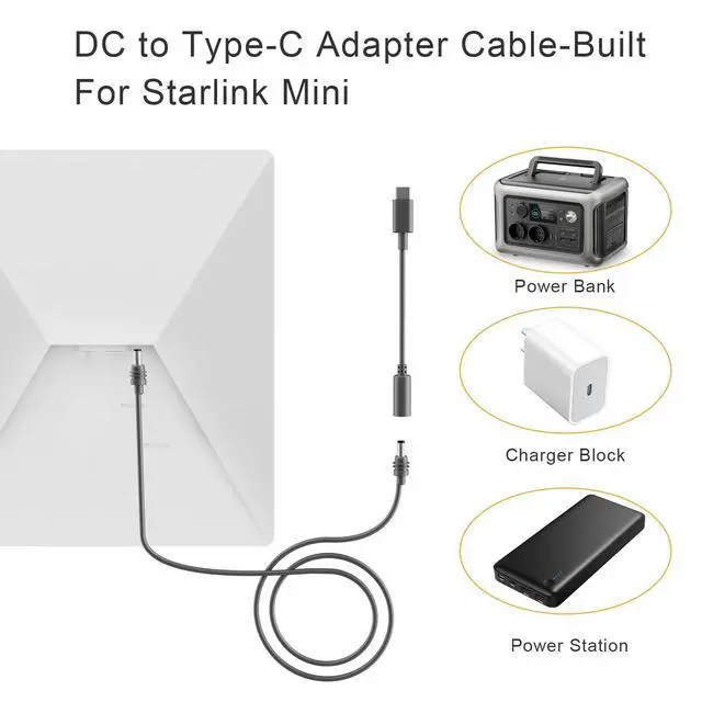 Alt view image 5 of 7 - Starlink Mini Type-C to DC Extension Cable 7.9-inchType-C Input Male to DC Female Output Waterproof Converter Adapter, Compatible With Starlink Mini 65W 20V Charger/Power Bank Replacement Accessories