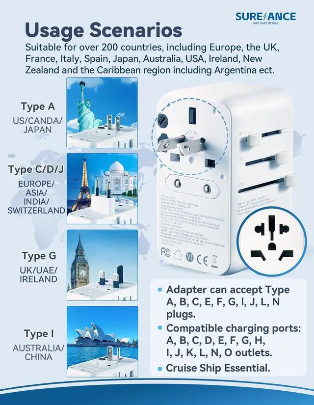 Alt view image 4 of 7 - Sureance 70W Universal Travel Adapter, Plug Adapter with One 65W Fast Charging USB C Cable, 1XUSB-C PD & 2XUSB-A QC, Best Gift Travel Essentials with Type A, C, G, I,J,D Outputs for Europe, Spain