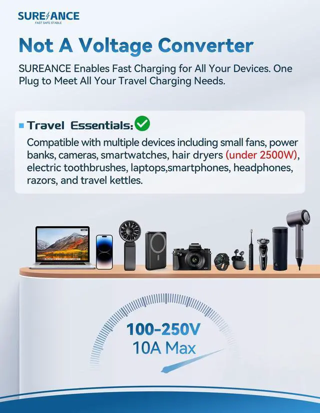 Alt view image 6 of 7 - Sureance 70W Universal Travel Adapter, Plug Adapter with One 65W Fast Charging USB C Cable, 1XUSB-C PD & 2XUSB-A QC, Best Gift Travel Essentials with Type A, C, G, I,J,D Outputs for Europe, Spain