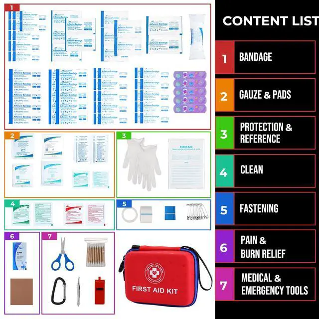 Alt view image 3 of 3 - Small First Aid Kit - 165 Piece Dual-Color Emergency Medical Kit with Hard Shell & Fluorescent Exterior Coating, Emergency First Aid Kit for Home, Car, Travel, Hiking & Outdoor(Red/Blue)