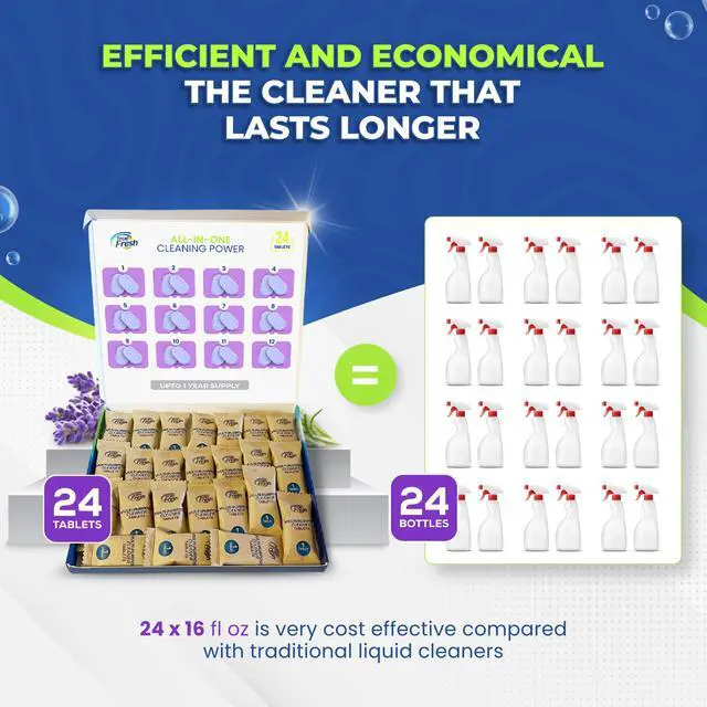 Alt view image 2 of 6 - True Fresh All Purpose Cleaner Refill Cleaning Tablets - 24 Count, 384 oz | Multisurface cleaning power that removes tough grimes and stains, works as degreaser for effortless all purpose cleaning