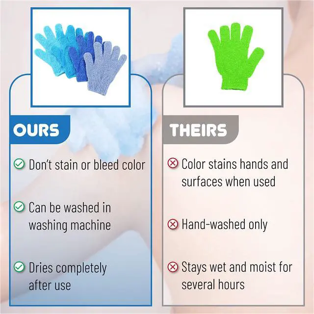 Alt view image 5 of 7 - Slick- Exfoliating Gloves, 4 Pcs, Skin Exfoliator for Body, Bath / Scrub Gloves, Shower Accessories for Women, Exfoliation Mitt