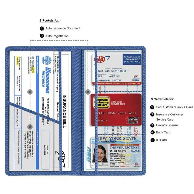 Alt view image 2 of 7 - TOURSUIT Car Registration & Insurance Card Holder, Carbon Blue | Vehicle License Document Organizer, Glove Box Compartment, Interior Car Accessories, For Women Men