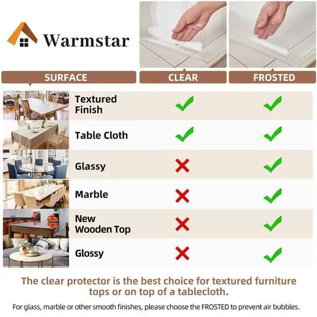 Alt view image 4 of 7 - Warmstar Clear Table Cover Protector 14 x 24 Inch,1.5mm Thick Table Cover | Plastic Rectangle PVC Clear Table Protector ,Desk Protector Mat for Kitchen, Dresser, Writing DeskDining Room Table