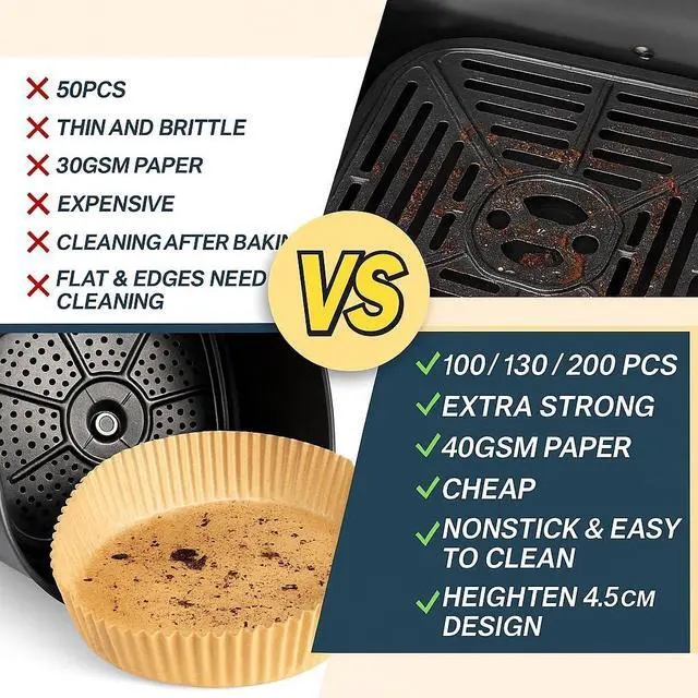 Alt view image 5 of 5 - 100 Pack 6 Inch Square Air Fryer Liners for 2-5 Qt Baskets, Disposable Unbleached Parchment Paper, Non Stick and Grease Resistant, Heat Resistant Baking Paper for Air Fryer and Oven