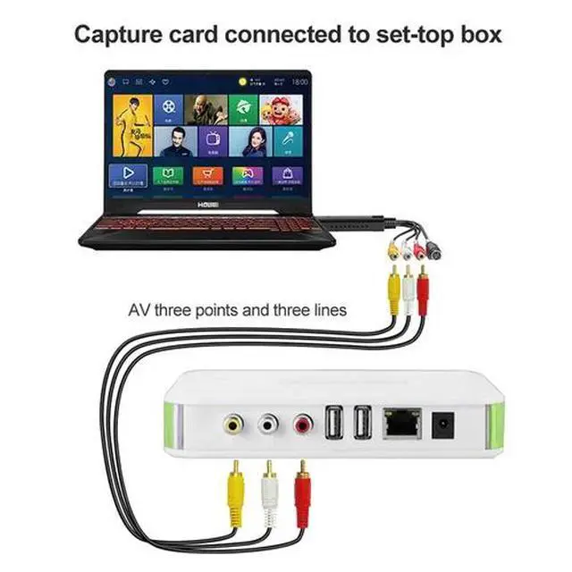 Alt view image 4 of 7 - USB 2.0 Audio TV Video VHS to DVD VCR PC DVR HDD Converter Adapter Capture Card